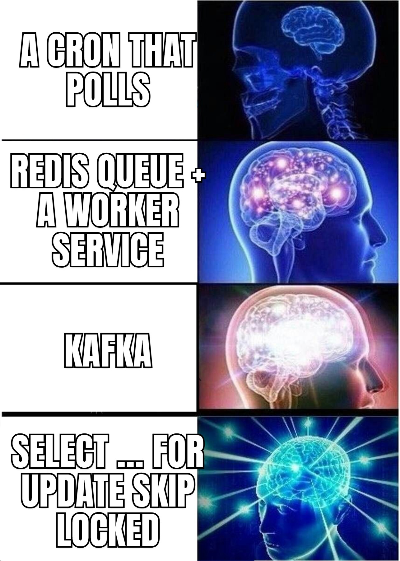 Expanding Brain meme. A cron that polls / Redis queue and a worker service / Kafka / SELECT … FOR UPDATE SKIP LOCKED