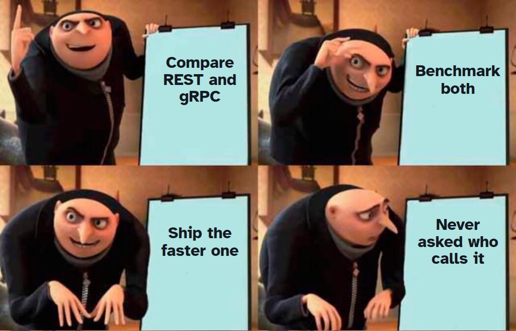 Gru's Plan meme. Compare REST and gRPC / Benchmark both / Ship the faster one / Never asked who calls it