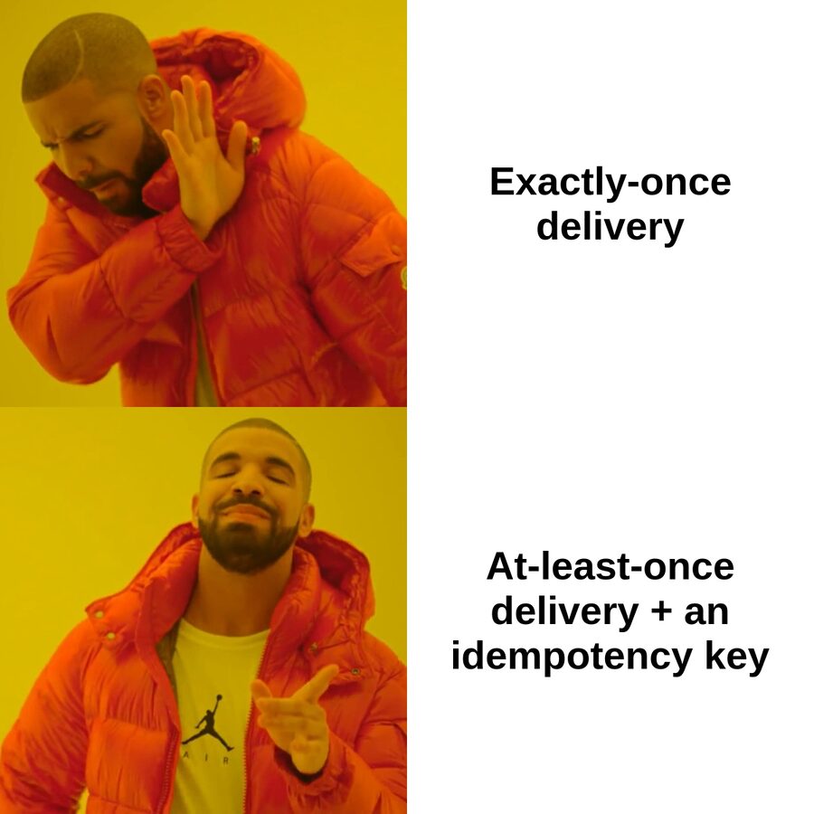 Drake meme. Rejecting: exactly-once delivery. Approving: at-least-once delivery plus an idempotency key.
